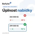 obrázek článku
