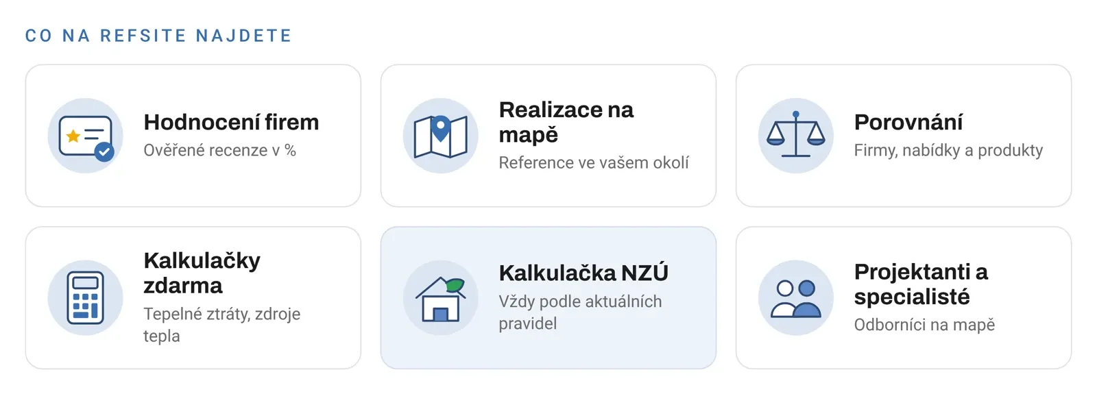 Co na Refsite najdete – hodnocení firem, mapa, porovnání, kalkulačky, kalkulačka NZÚ, projektanti a specialisté