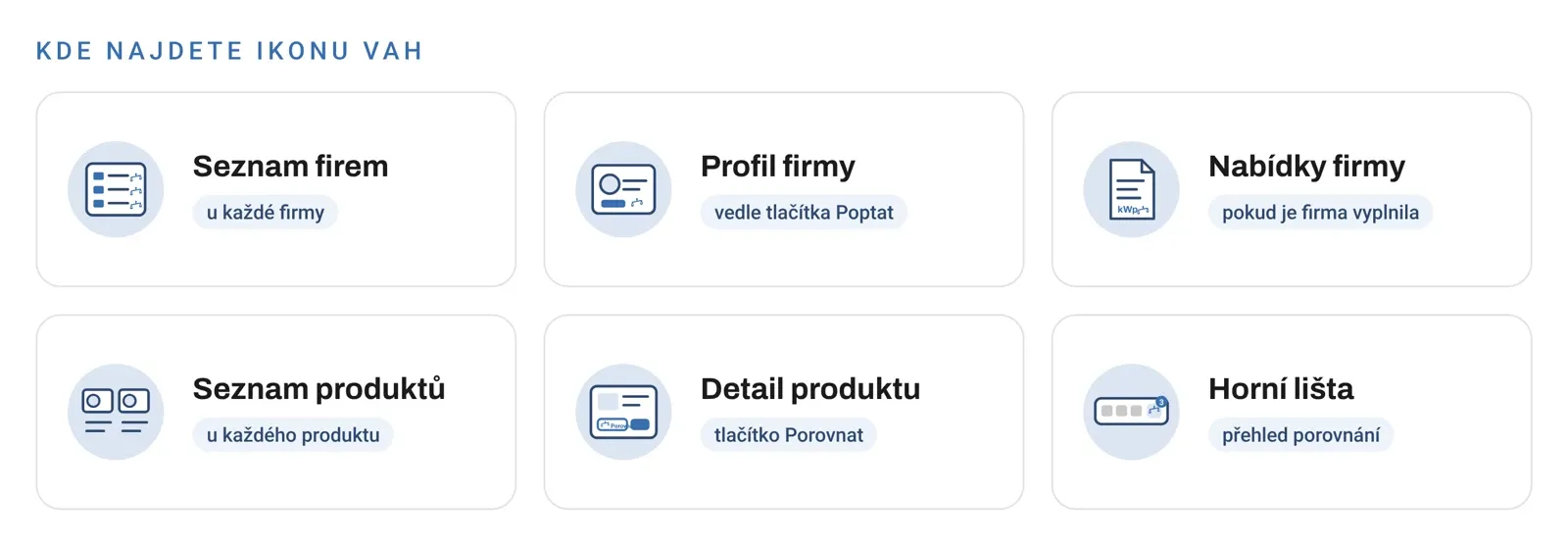 Místa, kde na Refsite najdete ikonu vah